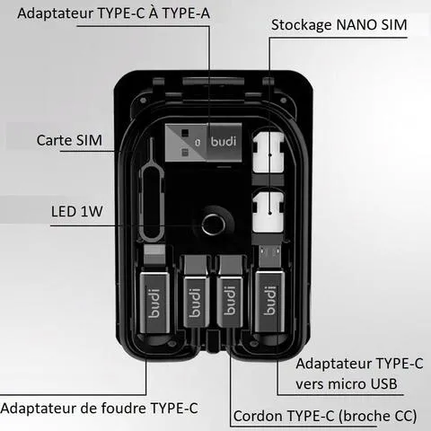 Adaptateur Multifonction Universel Type C Adaptateur Multifonction Universel Type C
