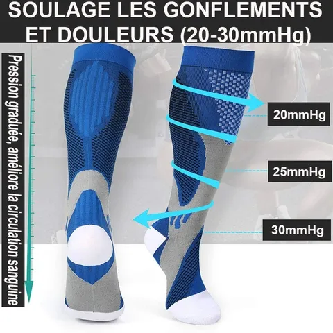Bas de Compression 20-30 mmHg Bas de Compression 20-30 mmHg