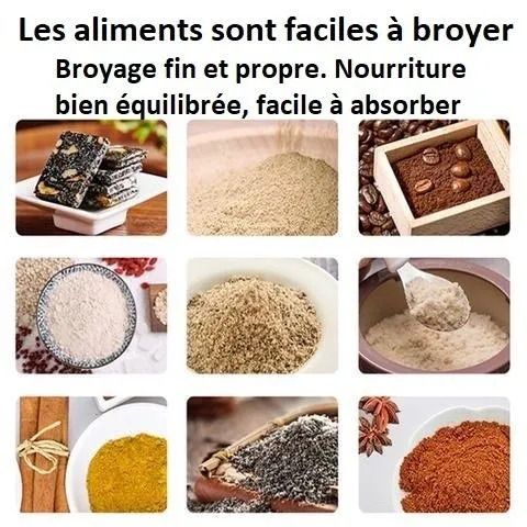 Machine broyeur à café électrique | Mini broyeur de café électrique multifonctionnel