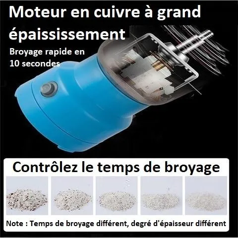 Machine broyeur à café électrique | Mini broyeur de café électrique multifonctionnel Machine broyeur à café électrique | Mini broyeur de café électrique multifonctionnel