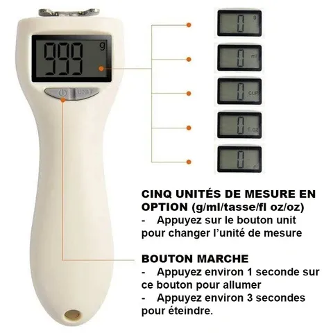 Pelle Cuillère de dosage pour Chien et Chat