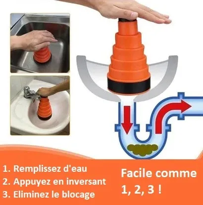 Déboucheur De Canalisation Déboucheur De Canalisation