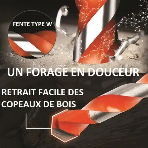Mèche De Forage Mèche De Forage