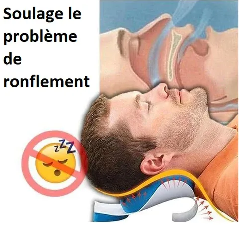 Oreiller pour le soulagement les Douleurs du Cou et des Épaules