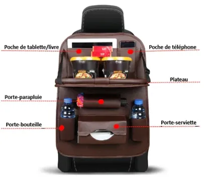 Sac de Rangement pour Siège Auto