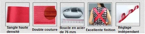 Sangles De Levage Et De Déplacement Des Meubles