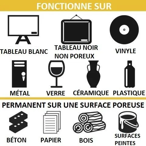 Stylo - Marqueur Peinture | Pierre - Verre - Corporelle - STA™ (lot de 10) Stylo - Marqueur Peinture | Pierre - Verre - Corporelle - STA™ (lot de 10)