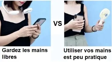 Ventilateur Portable