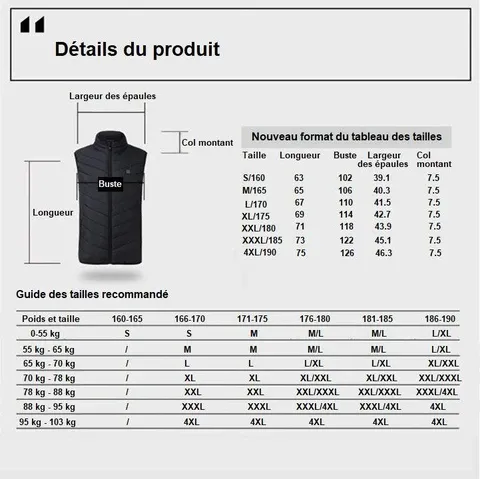Veste Chauffante Nordic Outwear